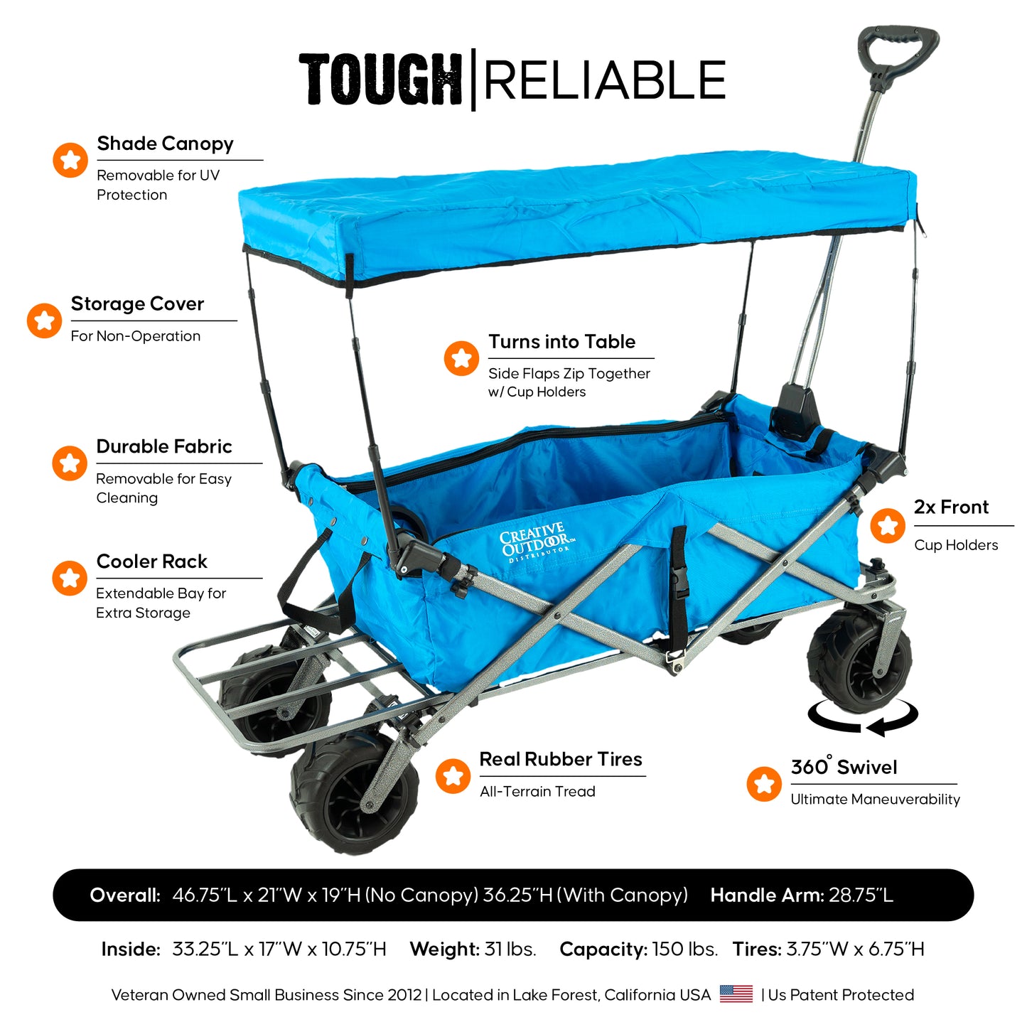 All-Terrain Deluxe Wagon - Sky Blue - Creative Wagons