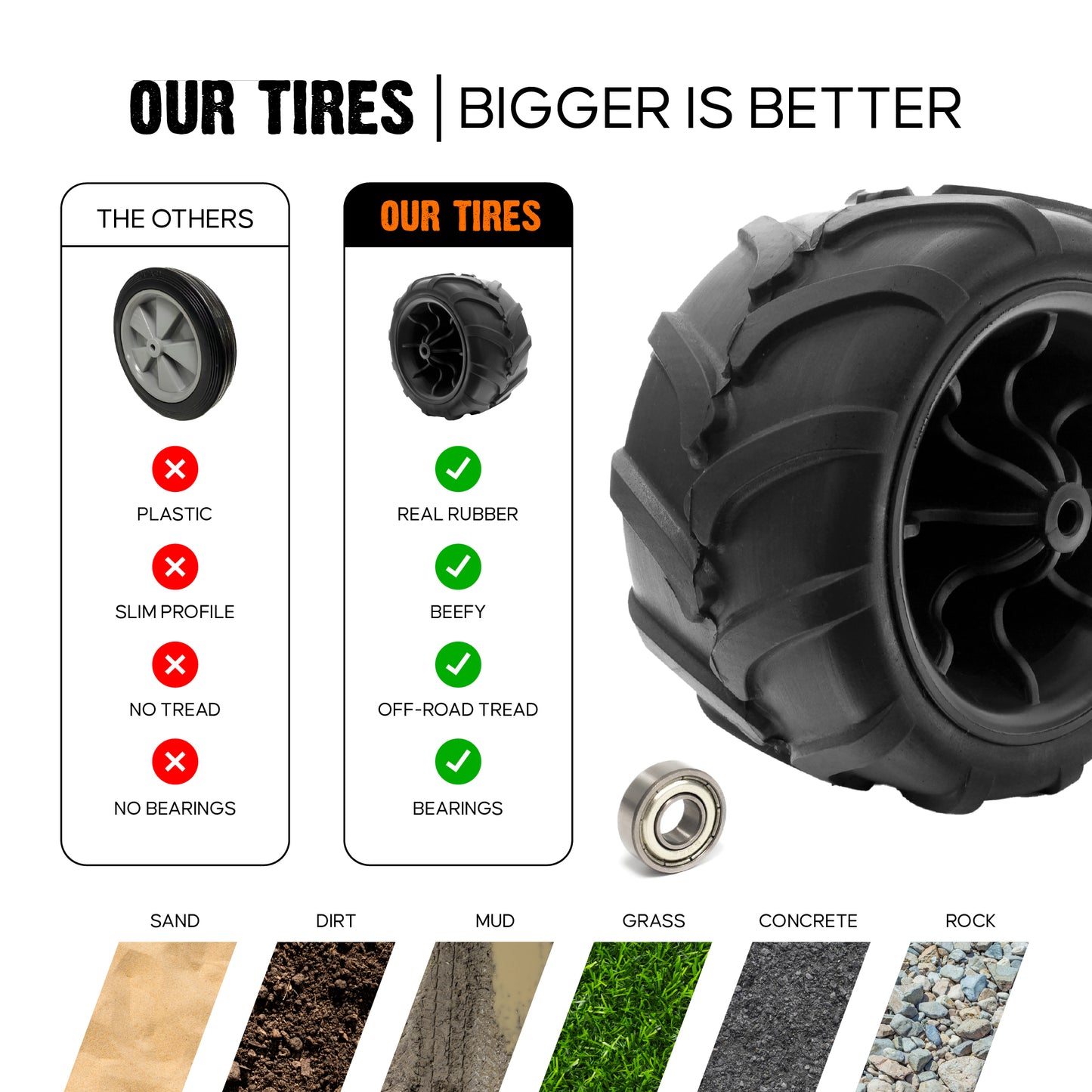 All-Terrain Deluxe Wagon - Creative Wagons